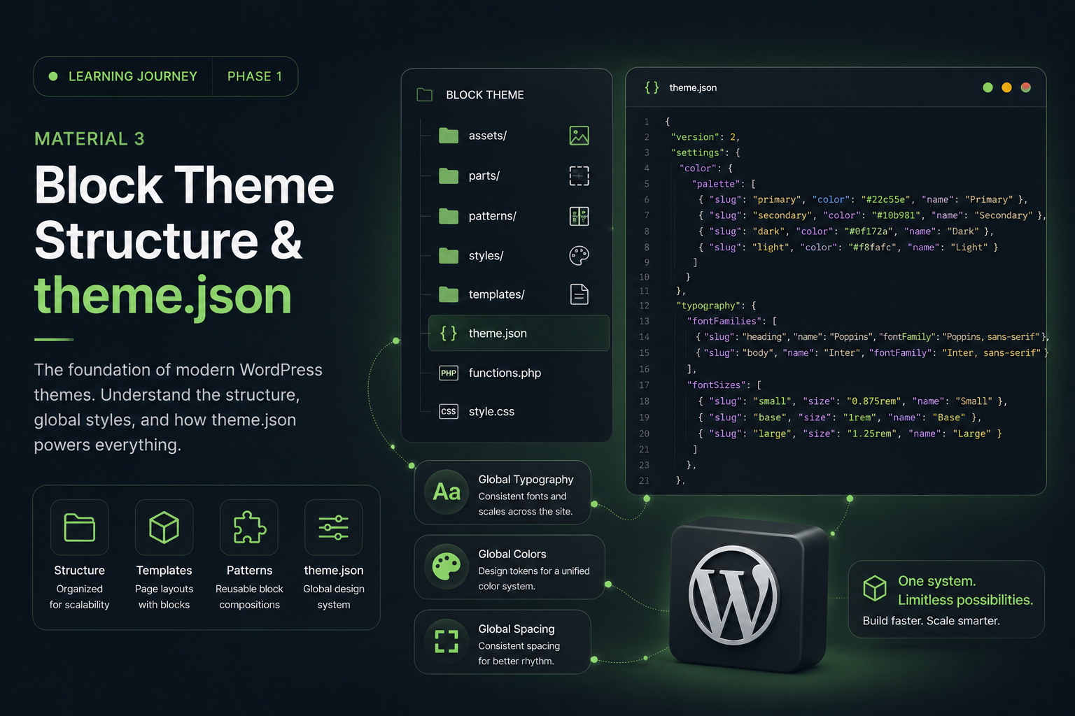 Block-Theme-Structure-theme-json